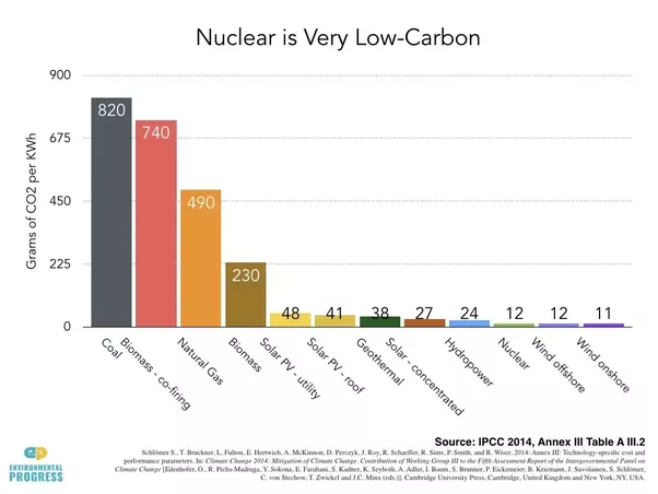 low-nuclear.png