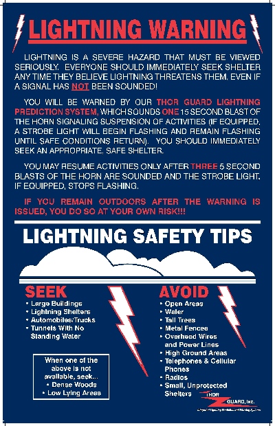 Warning Lightning Strikes